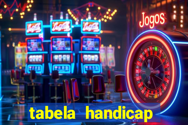 tabela handicap asiatico gols