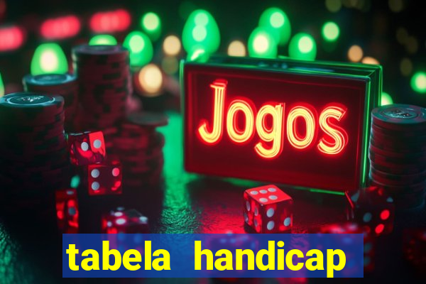 tabela handicap asiatico gols