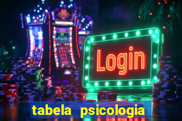 tabela psicologia das cores