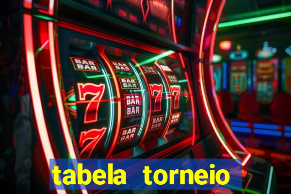 tabela torneio betano argentina