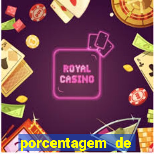 porcentagem de slots pg