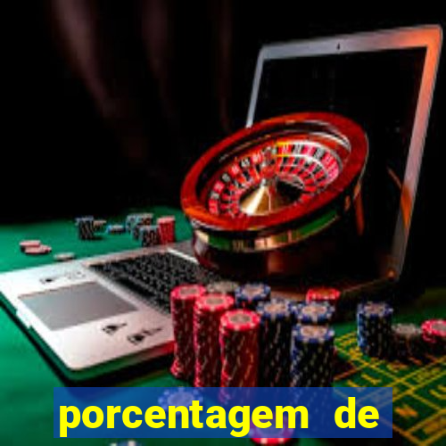 porcentagem de slots pg