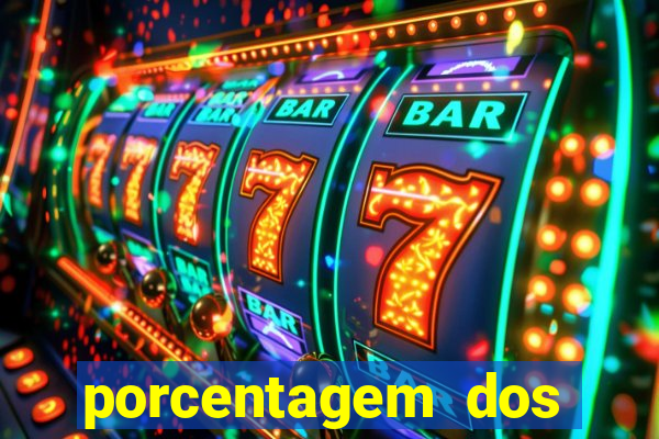 porcentagem dos slots pg tempo real