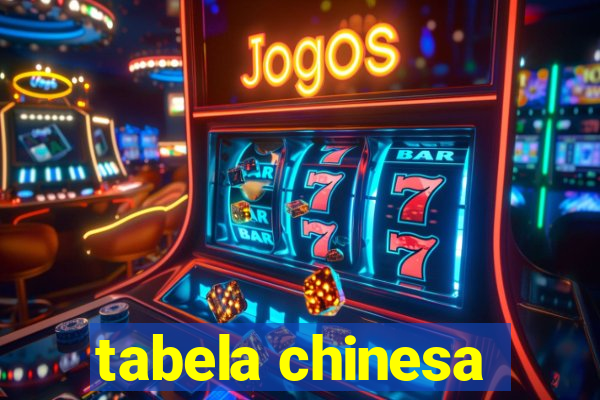 tabela chinesa