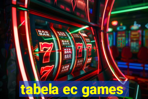 tabela ec games