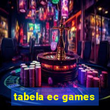 tabela ec games