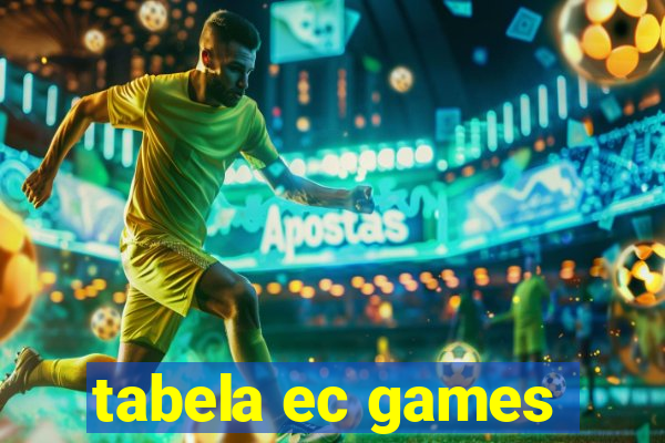 tabela ec games