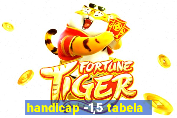 handicap -1,5 tabela