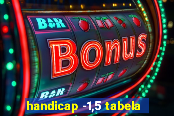 handicap -1,5 tabela