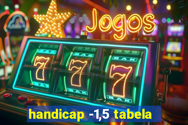 handicap -1,5 tabela