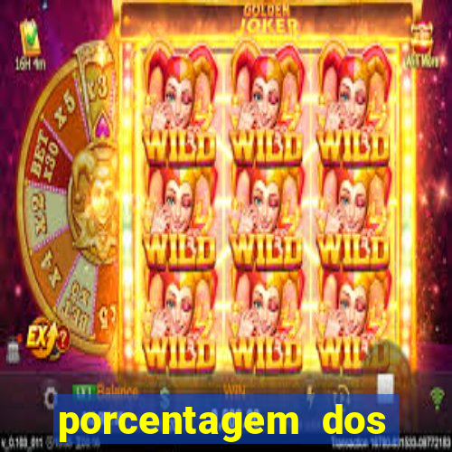 porcentagem dos slots pragmatic