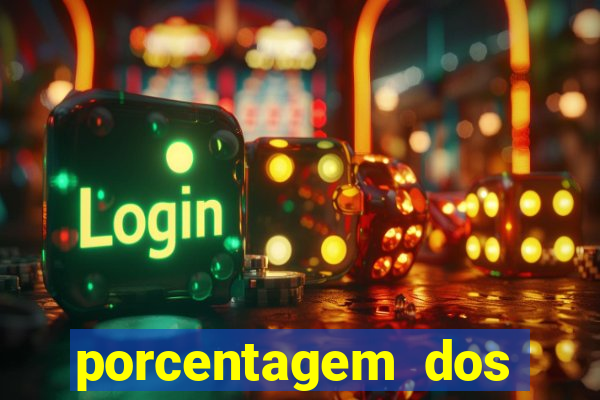 porcentagem dos slots pragmatic