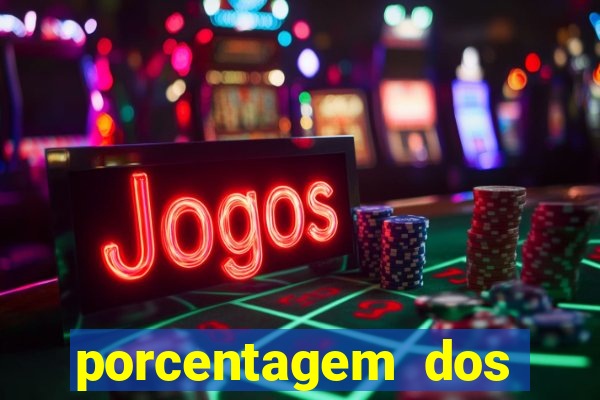 porcentagem dos slots pragmatic