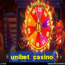 unibet casino review brand