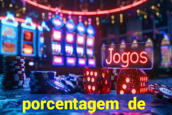 porcentagem de jogos pagantes