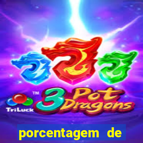 porcentagem de jogos pagantes