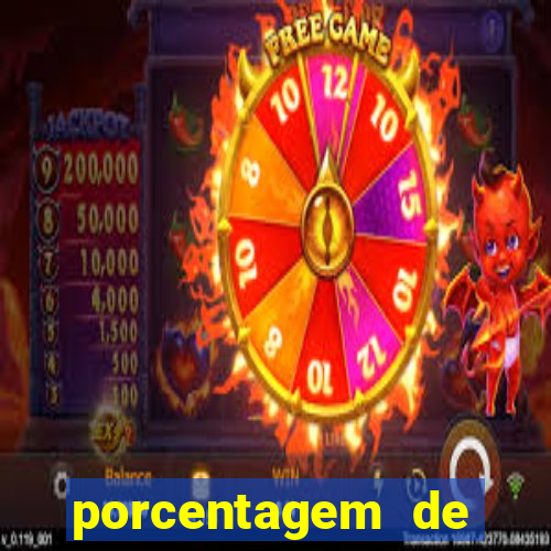 porcentagem de jogos pagantes