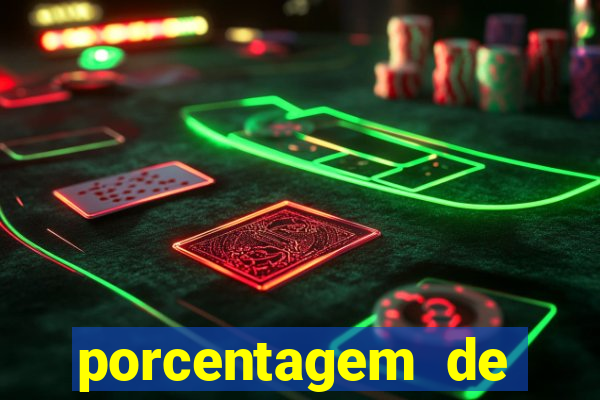 porcentagem de jogos pagantes