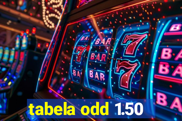 tabela odd 1.50