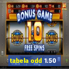 tabela odd 1.50