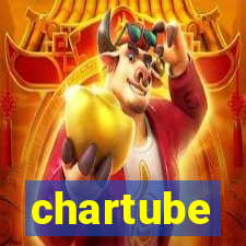 chartube