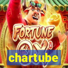 chartube