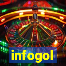 infogol