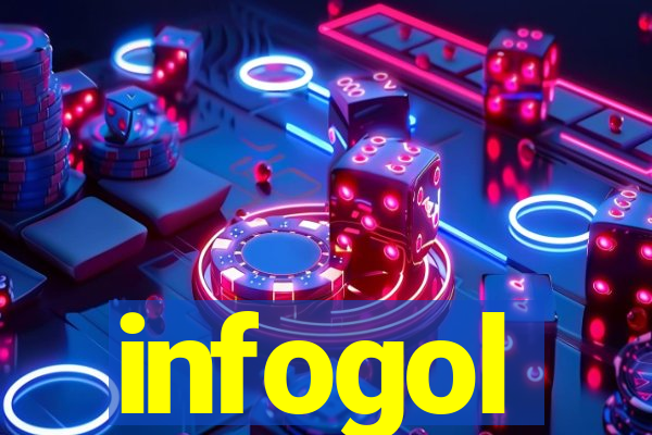 infogol