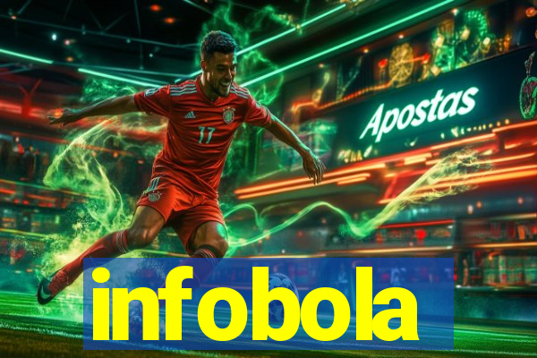 infobola