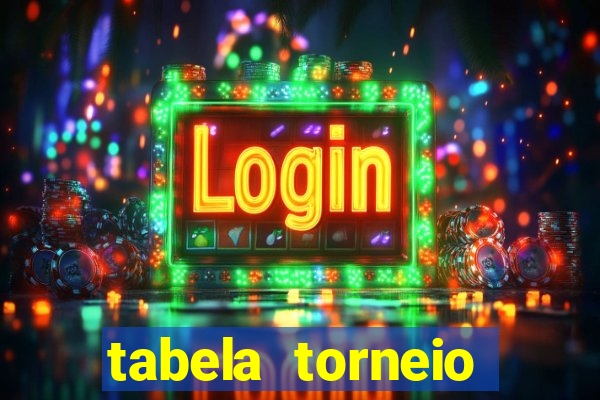 tabela torneio betano argentina