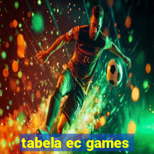 tabela ec games