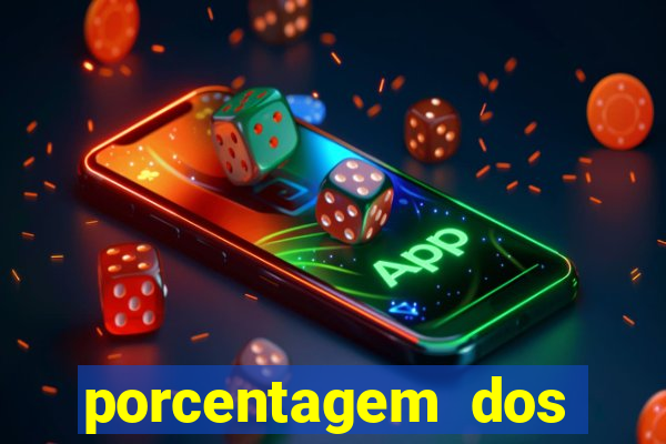 porcentagem dos slots pragmatic